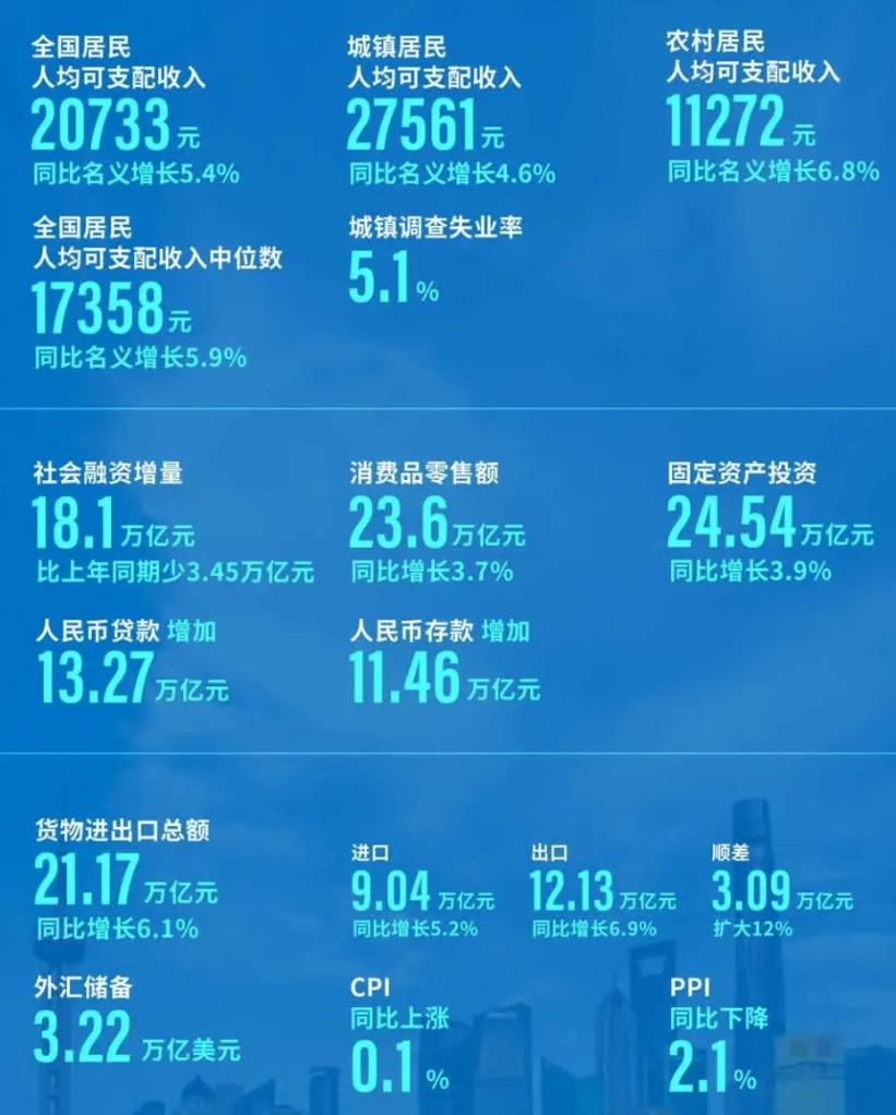 第370页