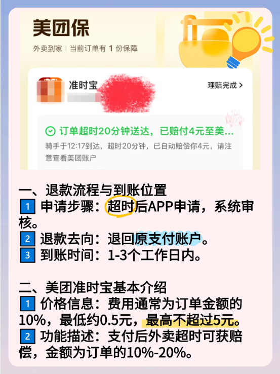 美团退款时间到了关于美团退款时间到了，你需要了解的几点内容