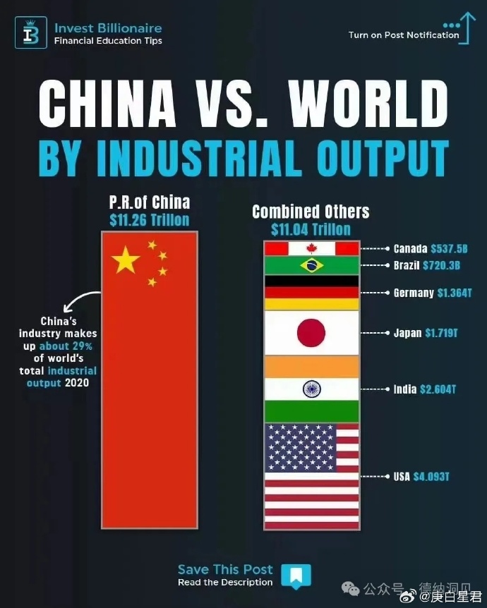 中国给世界带来了什么影响中国给世界带来了哪些深远影响
